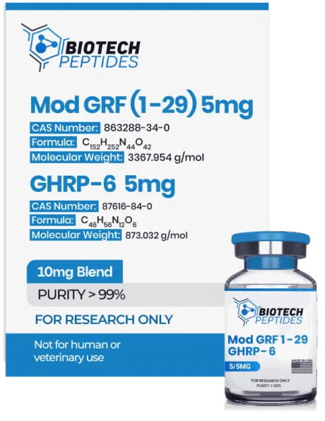 Mod GRF 1-29 & GHRP-6 (10mg)