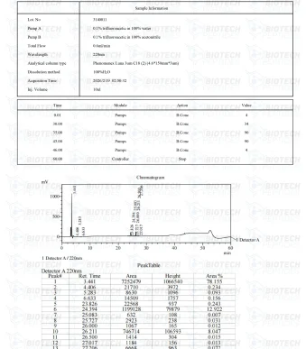 BPC-157-TB-500-GHK-Cu-70mg-LC-scaled