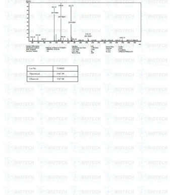 CJC-1295-DAC-5mg-MS-1280x1810