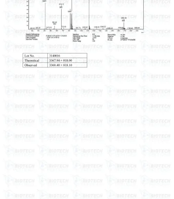 CJC-1295-GHRP-2-Blend-10mg-MS-1280x1810
