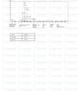 FOXO4-DRI-Proxofim-10mg-MS-1280x1810