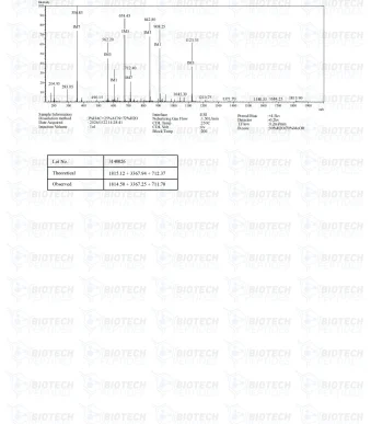 Fragment-176-191-CJC-1295-Ipamorelin-Blend-12mg-MS-scaled