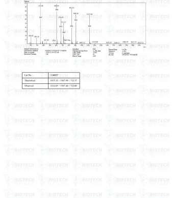 Fragment-176-191-Mod-GRF-1-29-Ipamorelin-Blend-12mg-MS-scaled