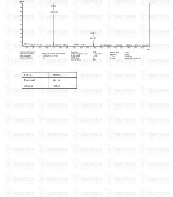 Gonadorelin-GnRH-10mg-MS-1280x1810