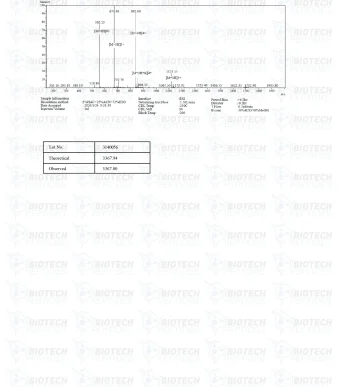 Mod-GRF-1-29-CJC-1295-NO-DAC-5mg-MS-scaled