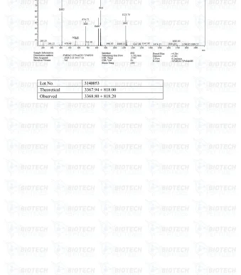 Mod-GRF-1-29-GHRP-2-Blend-10mg-MS-scaled