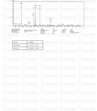 Mod-GRF-1-29-Ipamorelin-Blend-10mg-MS-scaled
