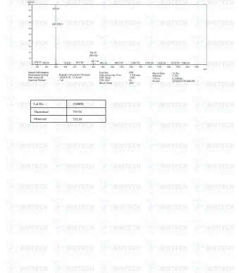N-Acetyl-Selank-10mg-MS-1280x1810