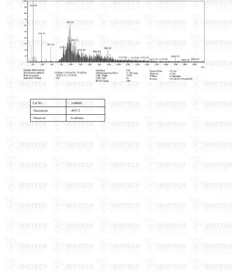 PEG-MGF-Pegylated-MGF-5mg-MS-scaled