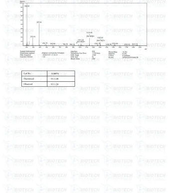 Receptor-Grade-IGF-1-LR3-100mcg-MS-1280x1810