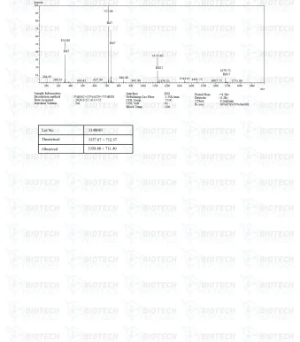 Sermorelin-Ipamorelin-Blend-10mg-MS-scaled
