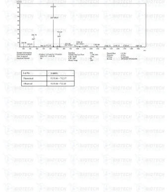 Tesamorelin-Ipamorelin-Blend-8mg-MS-1280x1810