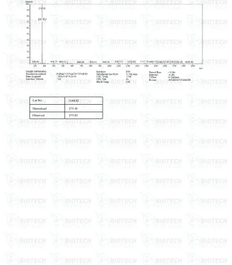 Vilon-20mg-MS-scaled